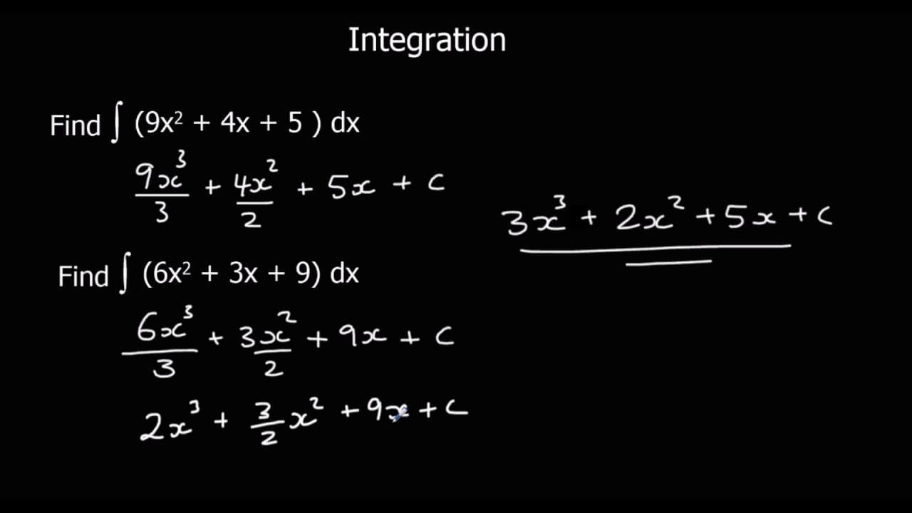 Easy Integration